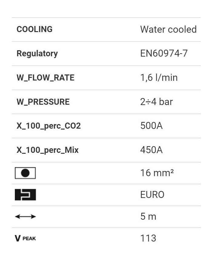 ERGOPLUS 500 - TORCIA SALDATURA MIG MAG RAFFREDDATA AD ACQUA 4MT